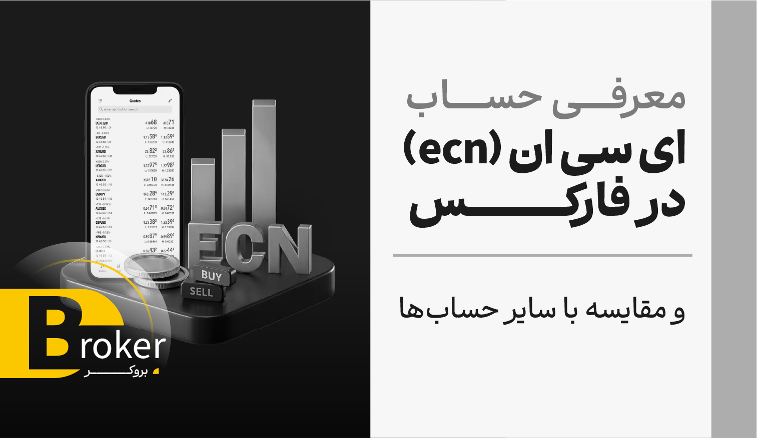 معرفی حساب ای سی ان (ecn) در فارکس و مقایسه با سایر حساب ها