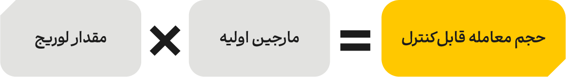 محاسبه‌ی لوریج در ترید