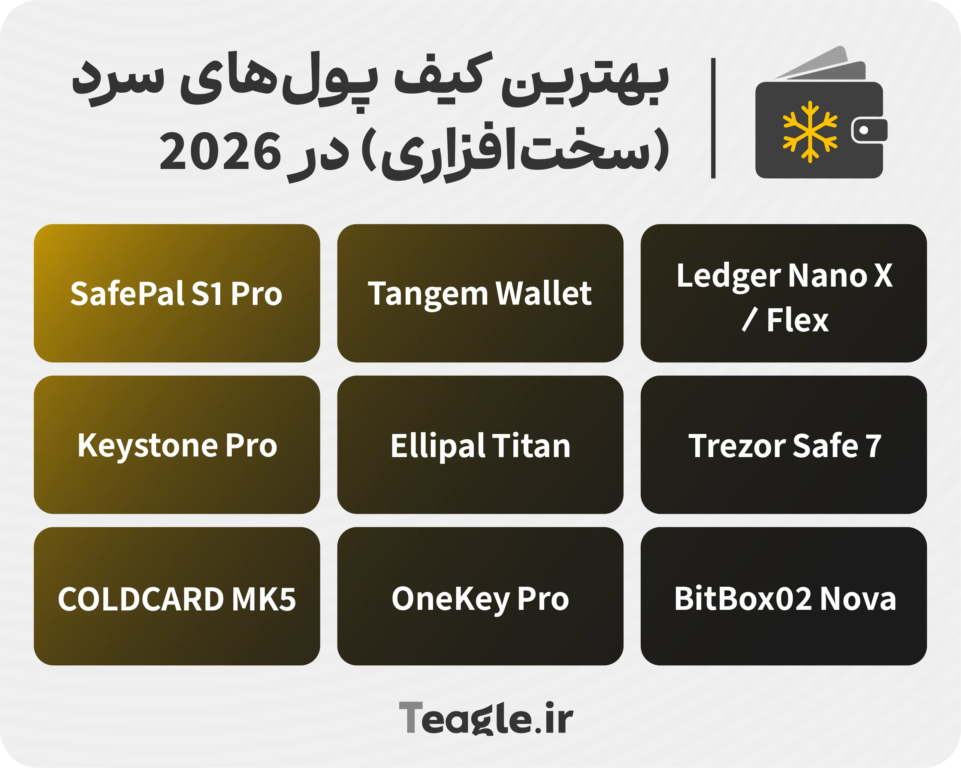 بهترین کیف پول های سرد ارز دیجیتال در 2026