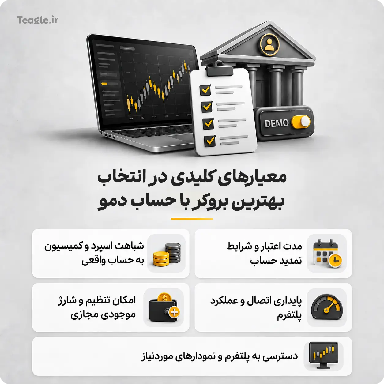 معیارهای کلیدی در انتخاب بهترین بروکر با حساب دمو