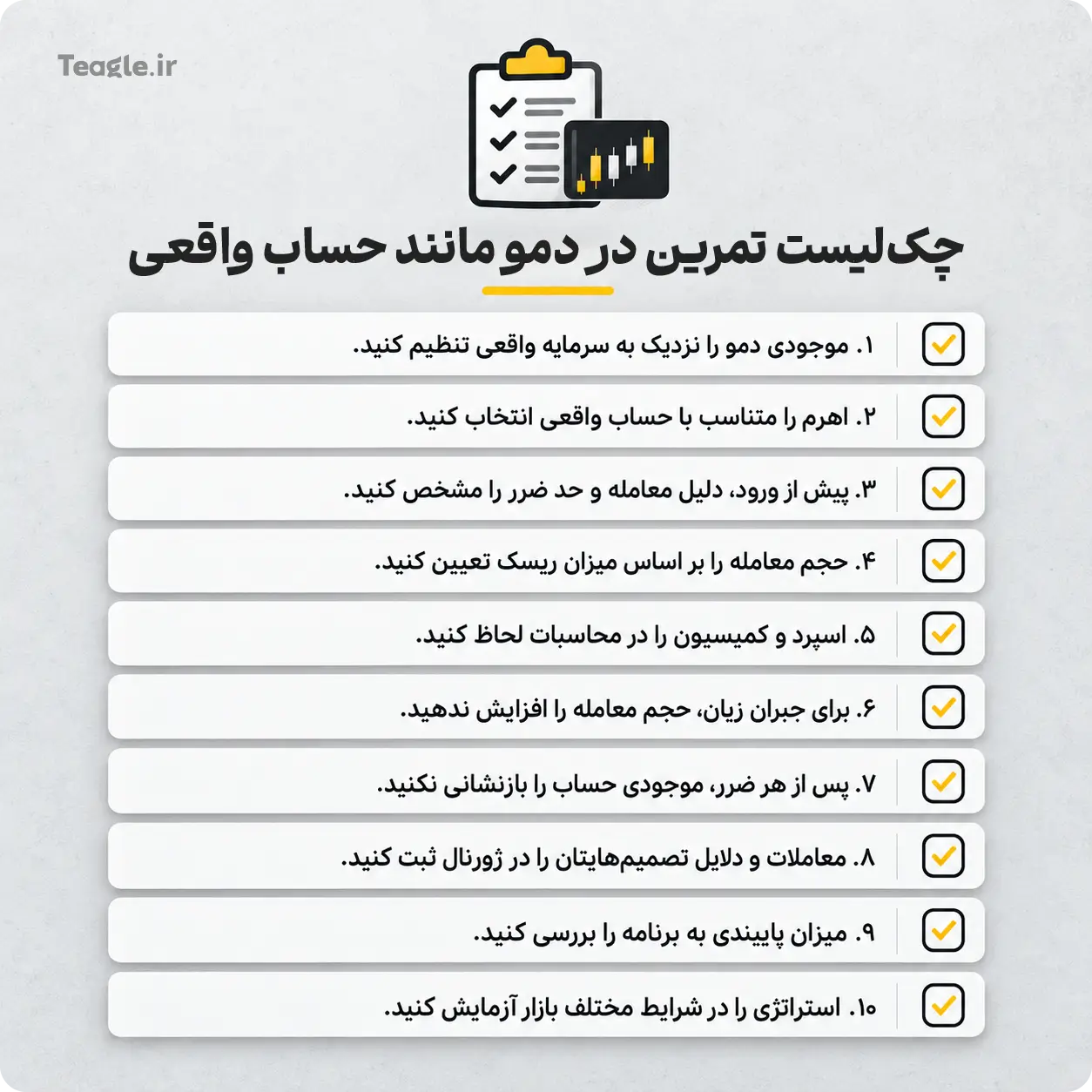 چک لیست تمرین ترید با حساب دموی بروکرها