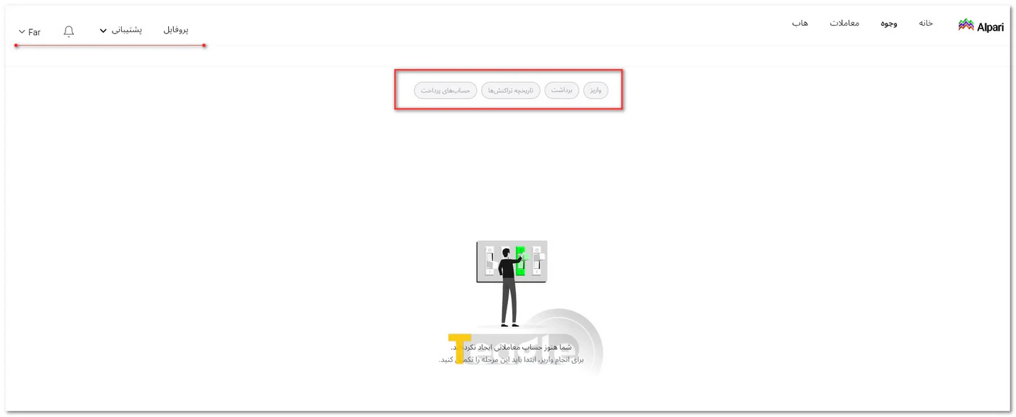 آموزش واریز ریالی در بروکر آلپاری