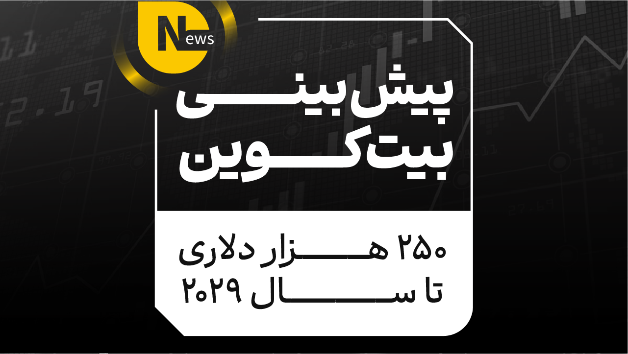 پیشبینی بیتکوین 250 هزار دلاری تا سال 2029