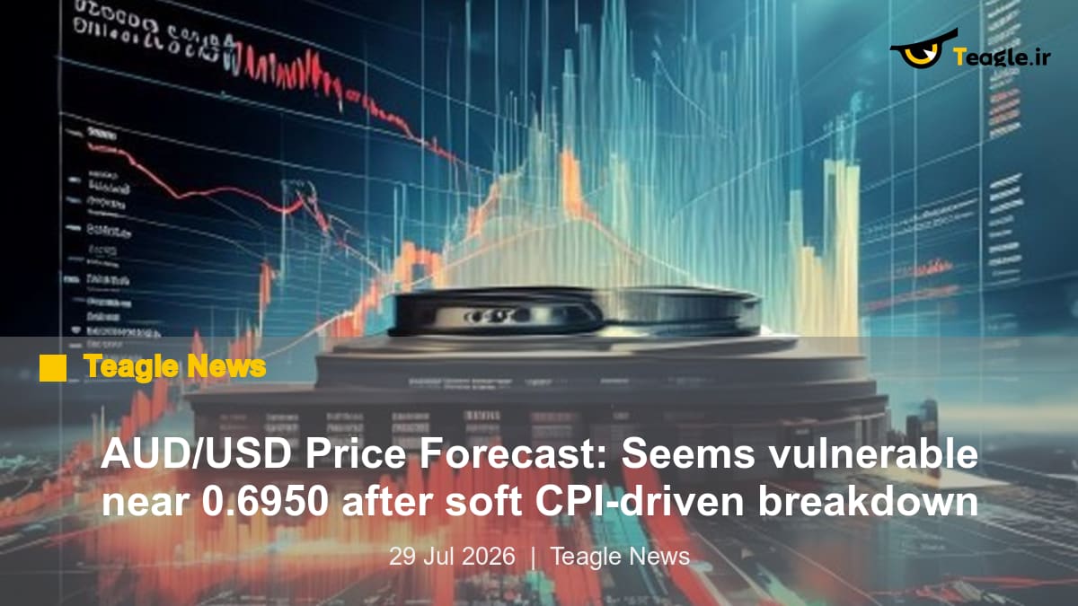 پیش‌بینی قیمت AUD/USD: به نظر می‌رسد پس از شکست نرم CPI در نزدیکی 0.6950 آسیب‌پذیر است