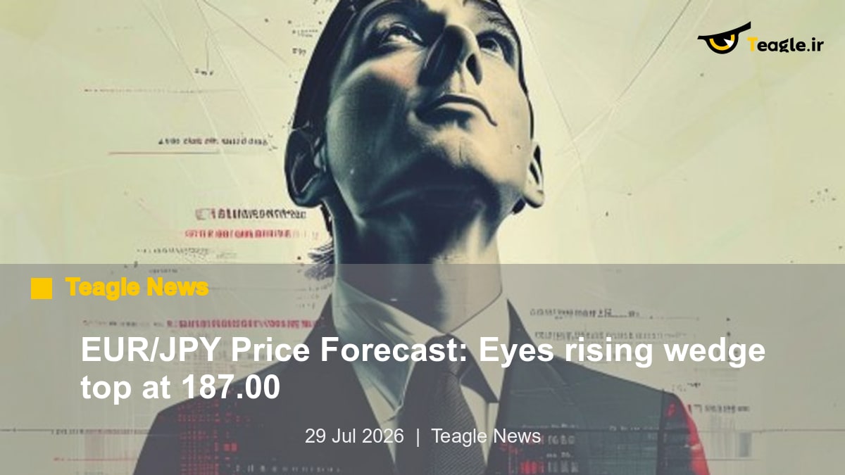 پیش‌بینی قیمت EUR/JPY: نگاه به بالای گوه صعودی در 187.00